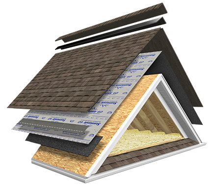 ROOFING COMPANY COLUMBIA SC